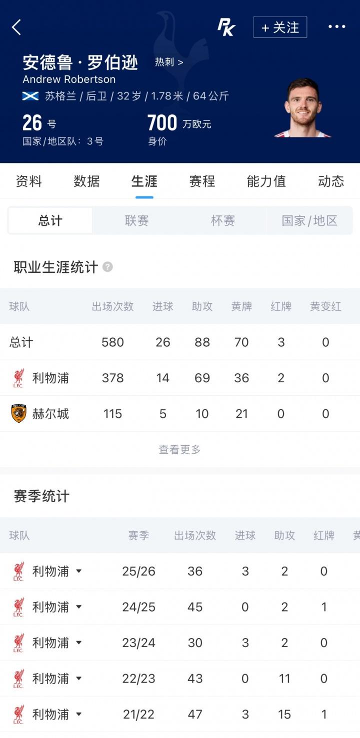 欢迎入城｜加布里埃尔租借加盟深圳新鹏城足球俱乐部